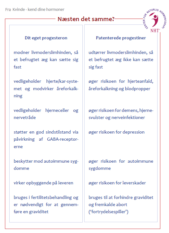 livmoderslimhinden, blodpropper, demens, depression, autoimmune sygdomme, leverskader, abort, graviditet, fertilitetsbehandling, GABA, hjerneceller, åreforkalkning